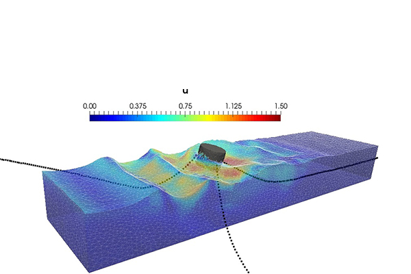 CFD screenshot of offshore renewable device showing energy wave generation