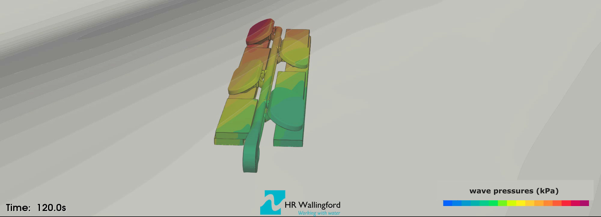 Bombara MWave CFD modelling