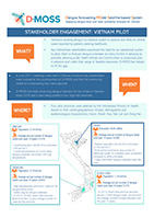 D-MOSS stakeholder engagement factsheet