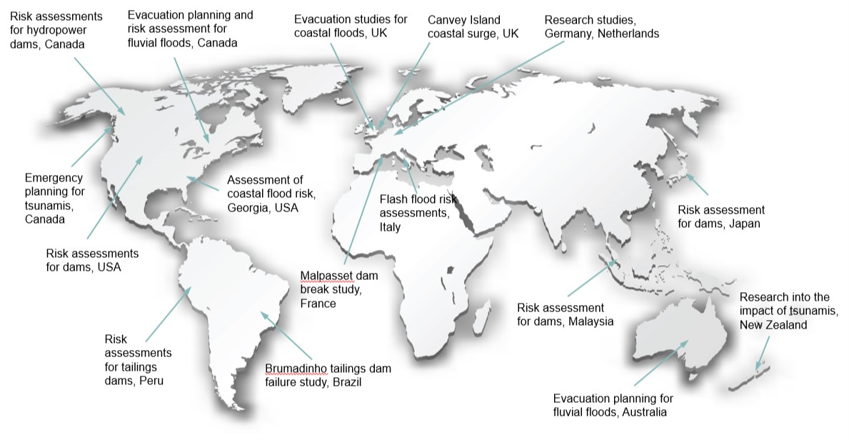 Life Safety Model has been used worldwide