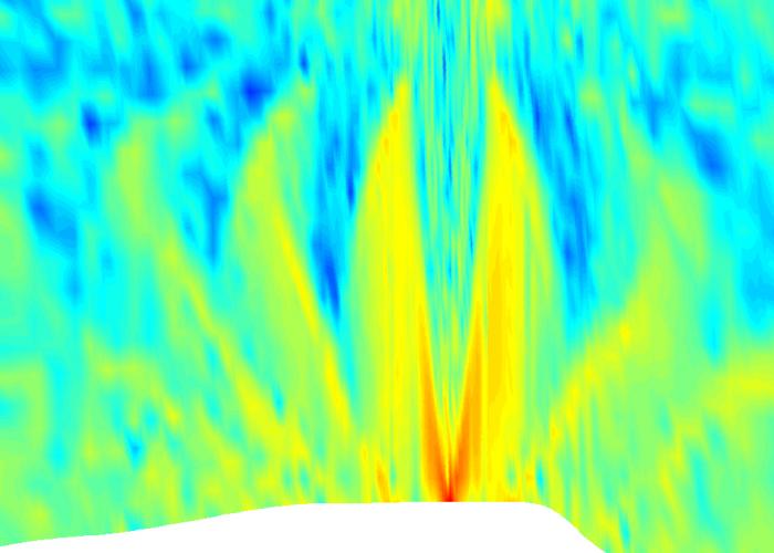 Screenshot of a numerical model for underwater noise