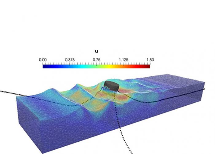 CFD screenshot of offshore renewable device showing energy wave generation