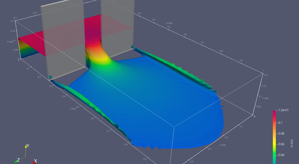 screensjhot of computer simulation of surface water for dambreak