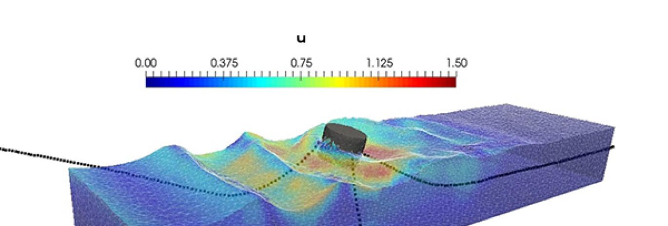 CFD screenshot of offshore renewable device showing energy wave generation