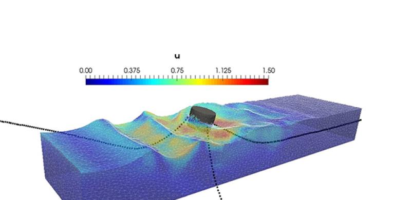 CFD screenshot of offshore renewable device showing energy wave generation